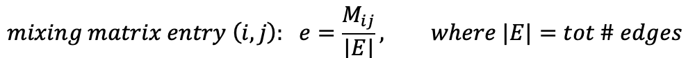 Formula Mixing Matrix