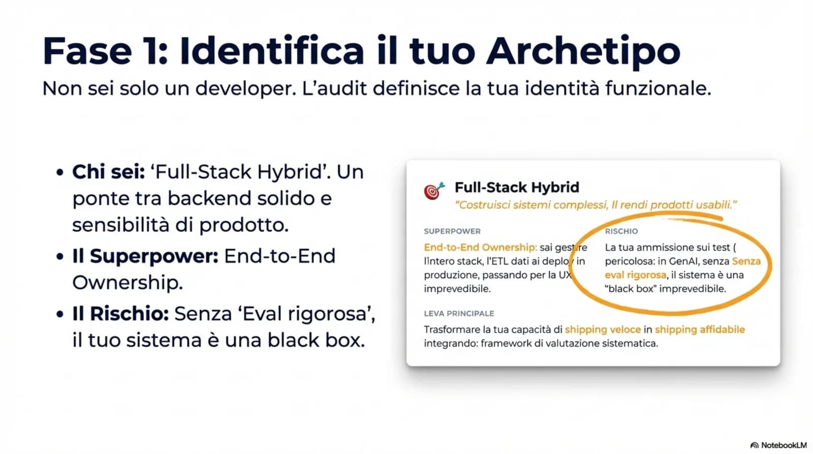 Role Fit Audit - Fase 1: Profilo e posizionamento