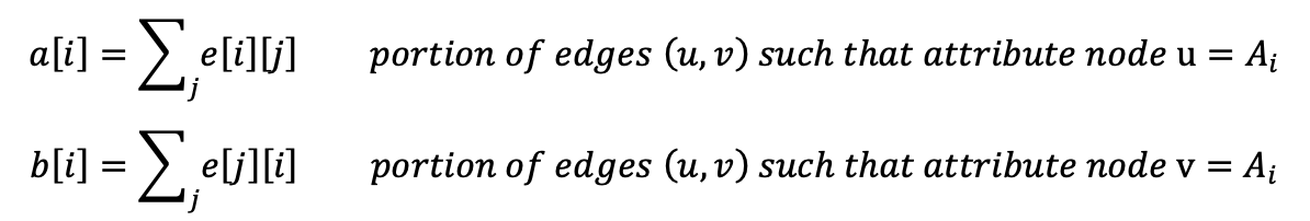 Formula Mixing Matrix