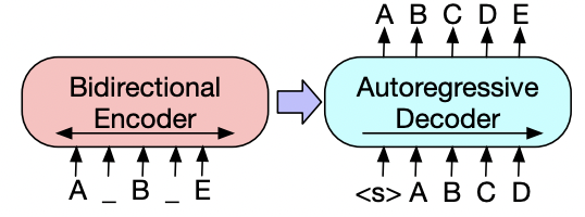 Schermata 2022-06-11 alle 08.47.01.png